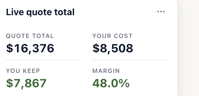 Live quote total: quote $16,376, your cost $8,508 — you keep $7,867 at 48% margin